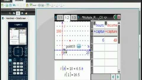 Multiple Representations