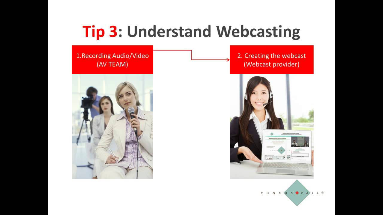 Webcasting Events: Tips for First Timers by Chorus Call - YouTube
