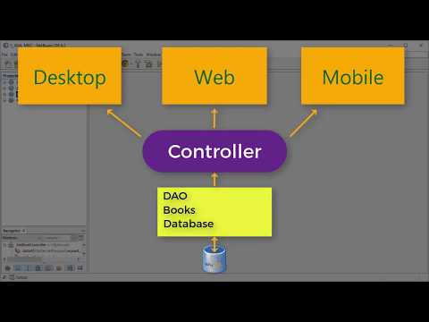OOP คืออะไร #81 สรุป โปรเจ็กต์ JAVA MVC