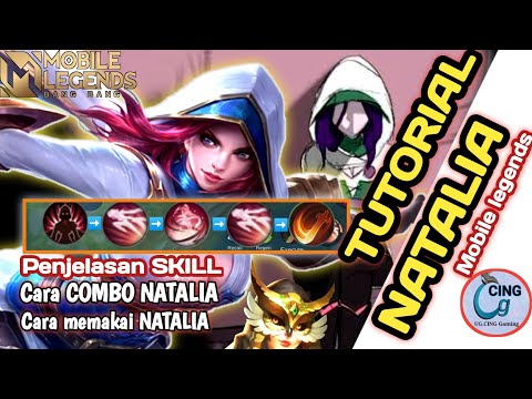 Tutorial dan cara