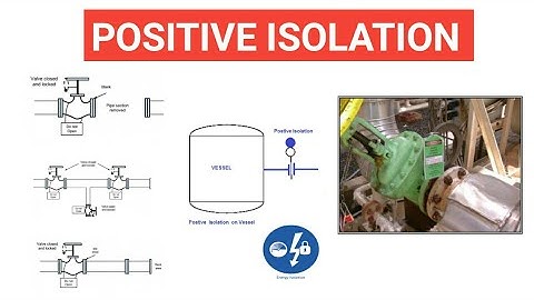 Positive Isolation in Piping/Equipments | Oil&gas Industry