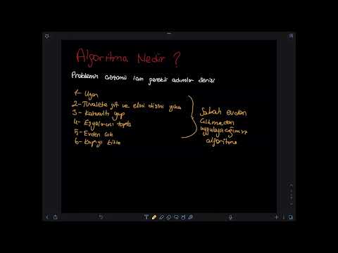 Algoritma Nedir ?