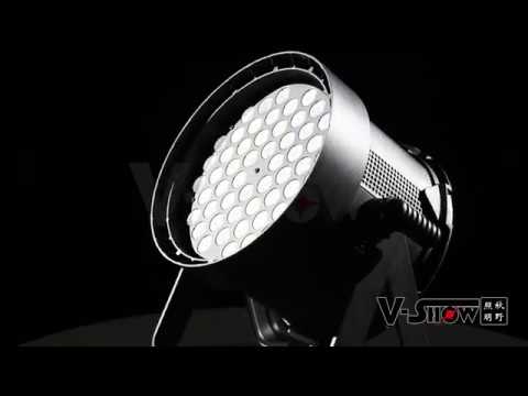 CREE LED Par