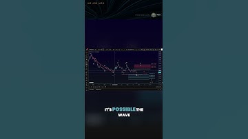 Polkadot DOT Price News Today - Technical Analysis Update Now, Price Now! Elliott Wave Analysis!