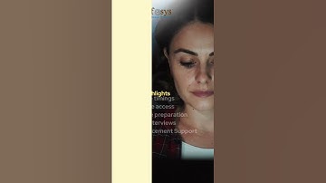 Master Software Testing with Assured Job Placement | H2kInfosys | Call: +1 770-777-1269