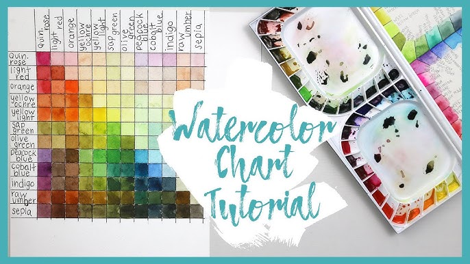 Tutorial #5: Mini Watercolor Journal