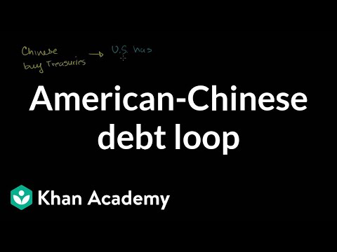 American-Chinese Debt Loop