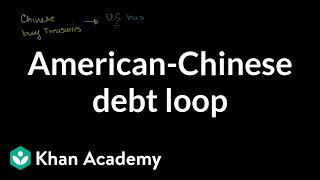 american chinese debt loop