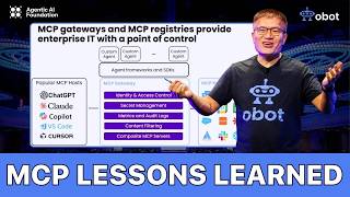 Information The MCP Stack Every Enterprise Needs to Start With Guide