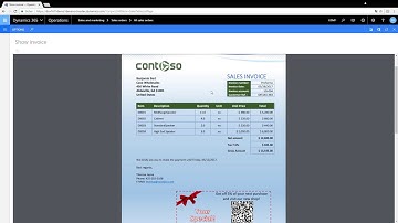 Intuitive Report Design For Dynamics 365 For Operations