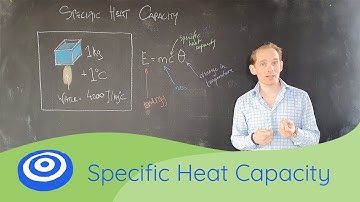 Specific Heat Capacity - GCSE science, Physics (9-1)