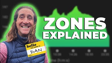 Heart Rate Zones EXPLAINED!