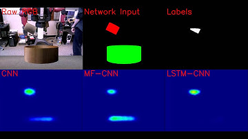 Towards Learning to Perceive and Reason About Liquids