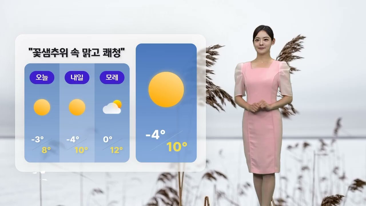 [3월 4일 충청권 날씨] 