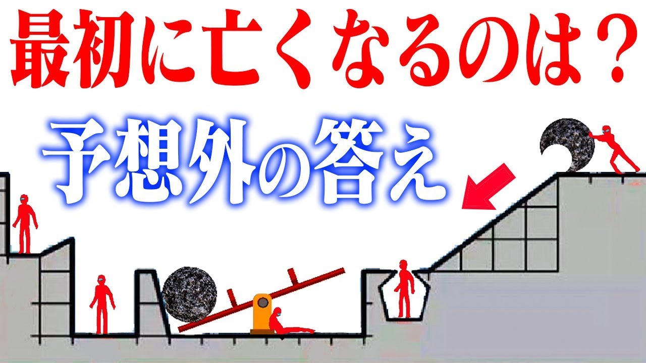 意味 が わかる と 怖い 話 難問 閲覧注意 意味がわかると眠れなくなる 怖い話 都市伝説まとめ46選