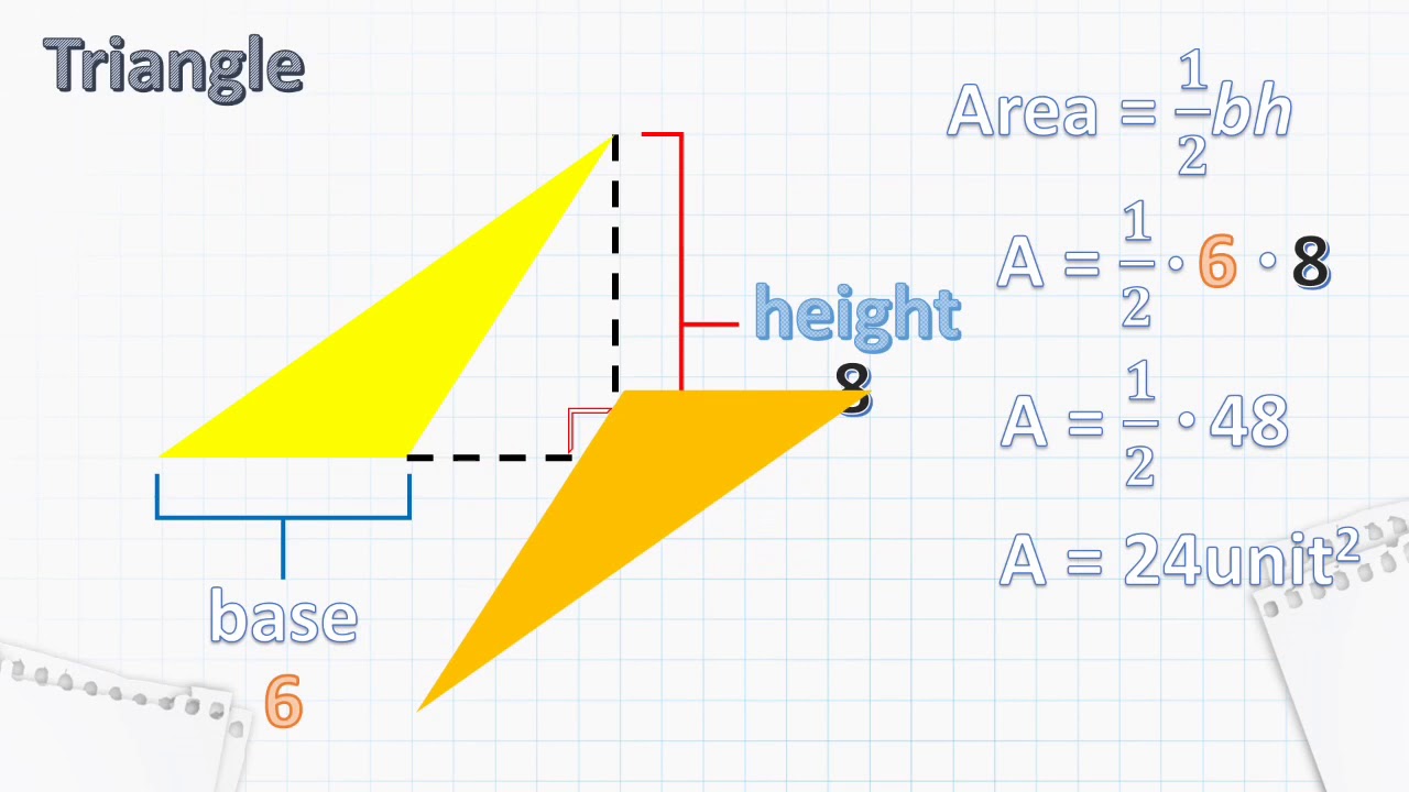 Finding Area Of Rectangles Triangles Parallelograms And Trapezoids Finding Area Of Rectangles Triangles Parallelograms And Trapezoids