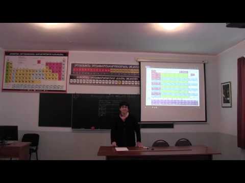 წარმოდგენა ატომის აღნაგობის შესახებ. მე-8 კლასი. I ნაწილი