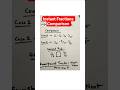 Stop Using LCM ❌ Compare Fractions Instantly in Exams (Part 1)