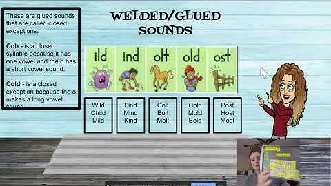 Fundations Unit 3 Week 1 Lesson 1