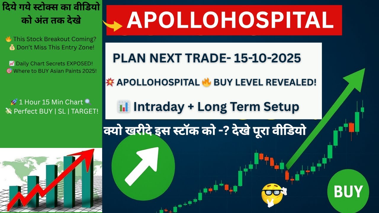 Apollo Hospitals Stock Analysis 2025 | Best Long Term Stock | RSI + EMA + Volume Strategy Explained