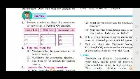 Fundamental Rights - part 1(exercise solution) class 7 civics maharastra board