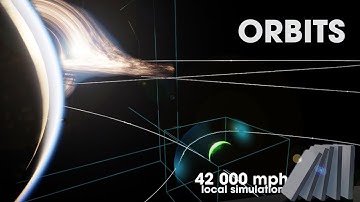 Orbital plugin Unreal Engine 5