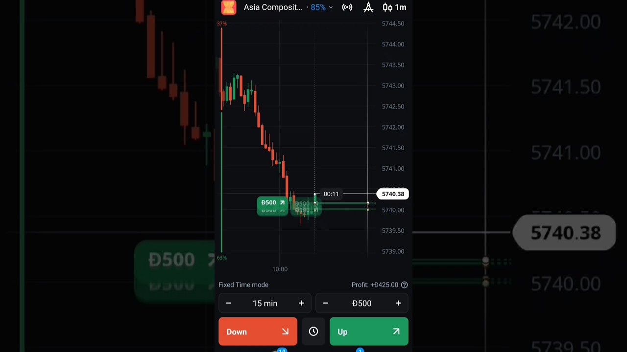 Doubling money Elgrow Trading #shorts #trading #trader - YouTube