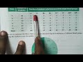 Theoretical probability and experimental probability activity maths 10th std 🫠