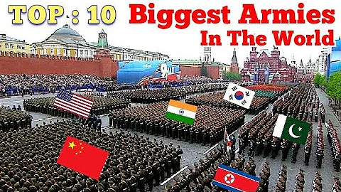 Global Firepower Ranking 2025 | Top 20 Most Powerful Militaries In The World