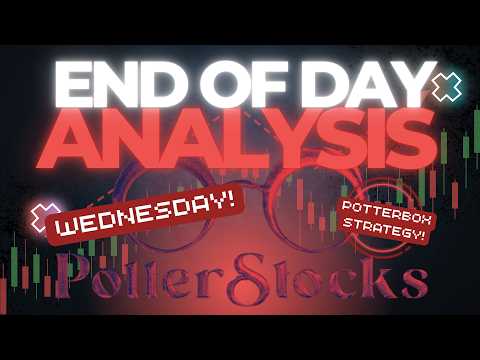 Halfway Through the Week… Who Has Control? Wednesday EOD Analysis LIVE!