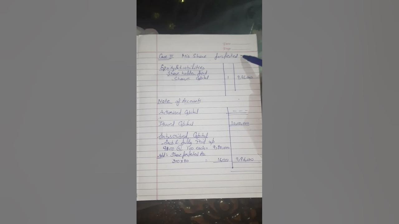 share capital balance sheet with example - YouTube