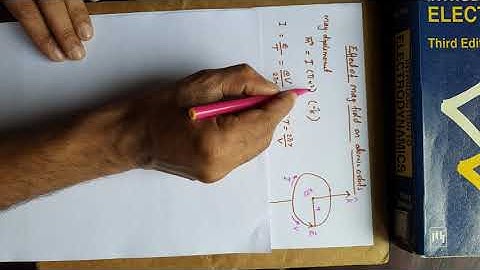Effect of Magnetic Field  on Atomic Orbits