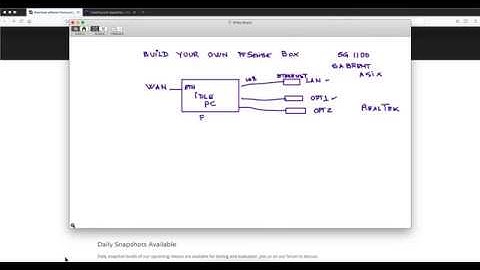 Build your own pfSense Box