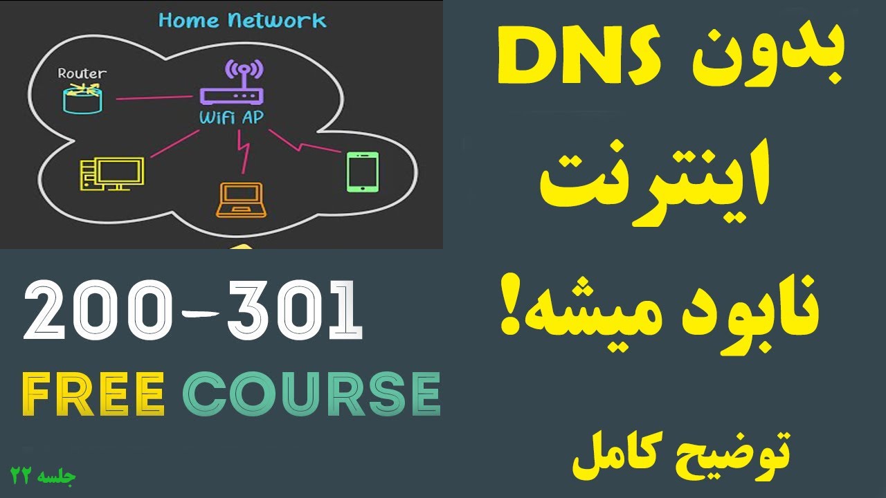 بدون DNS اینترنت معنی نداره! | آموزش کامل CCNA