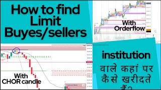 How to find limit order | How to identify limit buyerseller with right strike selection|Chor Candle