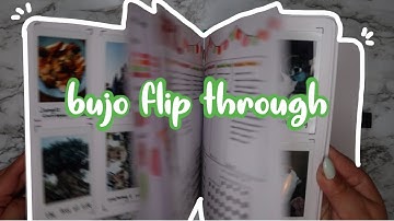 BULLET JOURNAL FLIP THROUGH | Archer & Olive Square January - June 2021