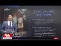 ΚΕΝΤΡΙΚΟ ΔΕΛΤΙΟ 16/06/26
