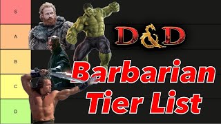 The BARBARIAN Subclasses Ranked (D&D 5e)