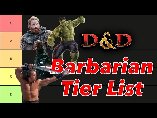 The BARBARIAN Subclasses Ranked (D&D 5e) class=