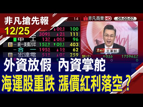 【外資放假 內資掌舵 海運股重跌 漲價紅利落空?航海王馬士基宣布重啟紅海航線 因美國等聯軍護航 將重啟航運業務】20231225 (王軍凱×黃漢成) @ustvhotstock