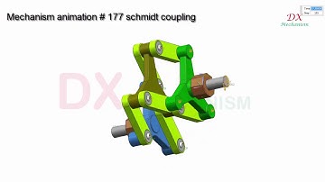 mechanism animation #177 Schmidt coupling
