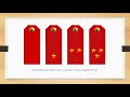 Знаки различия китайской армии