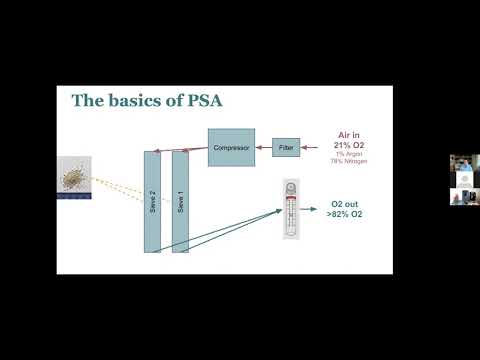 Webinario STAR-UCSF: Configuración, operación y mantenimiento de los concentradores de oxígeno