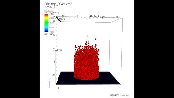 shaking_particles.avi