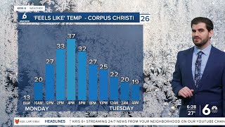 All of our neighborhoods are below freezing this morning with a chilly Monday ahead
