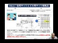 一級建築士サッシバカのミョウチャン解説講座VOL 6　住宅用さっしビル用サッシ耐風圧