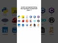 every programming launguege explained part 1 #programming #explained