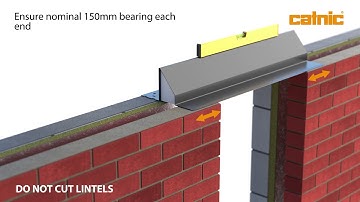 How to install a Cavity Wall steel lintel