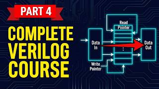 Complete Verilog Course Part 4 | FIFO & other designs