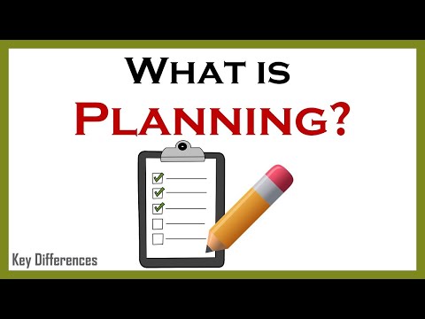 What is Planning? Definition, Features, Process and Importance